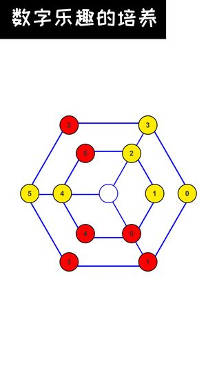 数字谜题之最强大脑