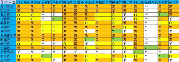 万宁五子棋2023